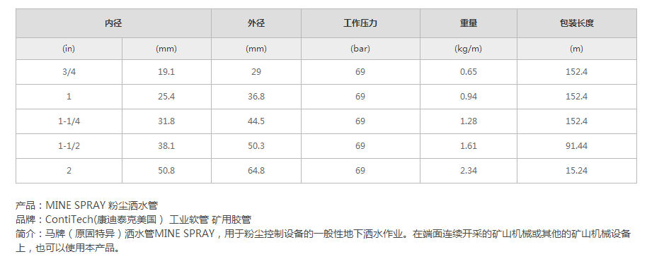 1660016472930021.png 微信圖片_20220809114118.png